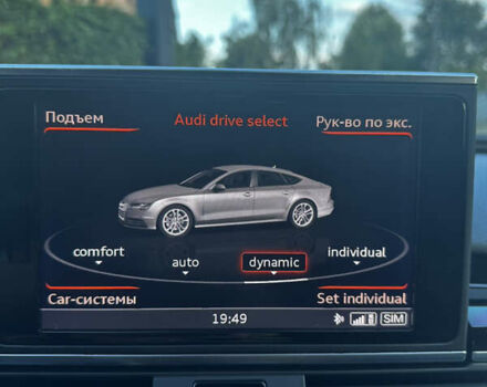 Сірий Ауді РС7, об'ємом двигуна 3.99 л та пробігом 76 тис. км за 56000 $, фото 53 на Automoto.ua