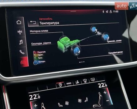 Ауди РС7 2023 в Киеве на Automoto.ua Серый Ауди РС7, объемом двигателя 4 л и пробегом 22 тыс. км за 123000 $, фото 26 на Automoto.ua