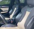 Белый Ауди С3, объемом двигателя 2 л и пробегом 117 тыс. км за 20500 $, фото 1 на Automoto.ua