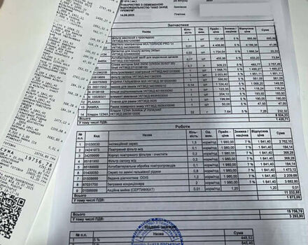 Білий Ауді С3, об'ємом двигуна 1.98 л та пробігом 15 тис. км за 41900 $, фото 29 на Automoto.ua