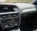 Сірий Ауді S3, об'ємом двигуна 3 л та пробігом 138 тис. км за 11800 $, фото 17 на Automoto.ua