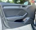 Сірий Ауді S3, об'ємом двигуна 1.98 л та пробігом 124 тис. км за 23500 $, фото 27 на Automoto.ua