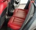 Серый Ауди С3, объемом двигателя 1.98 л и пробегом 68 тыс. км за 24999 $, фото 15 на Automoto.ua