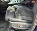 Синий Ауди С3, объемом двигателя 1.98 л и пробегом 149 тыс. км за 22500 $, фото 19 на Automoto.ua
