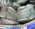 Синий Ауди С3, объемом двигателя 1.98 л и пробегом 193 тыс. км за 16900 $, фото 34 на Automoto.ua