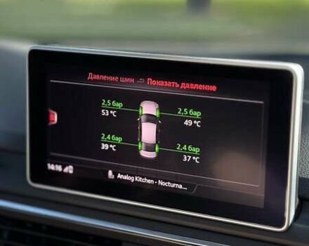 Белый Ауди С4, объемом двигателя 3 л и пробегом 201 тыс. км за 31500 $, фото 57 на Automoto.ua