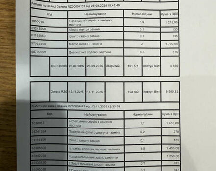 Сірий Ауді С4, об'ємом двигуна 3 л та пробігом 110 тис. км за 26500 $, фото 54 на Automoto.ua