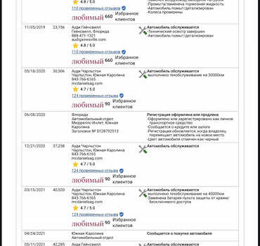 Черный Ауди С5, объемом двигателя 3 л и пробегом 88 тыс. км за 45500 $, фото 55 на Automoto.ua