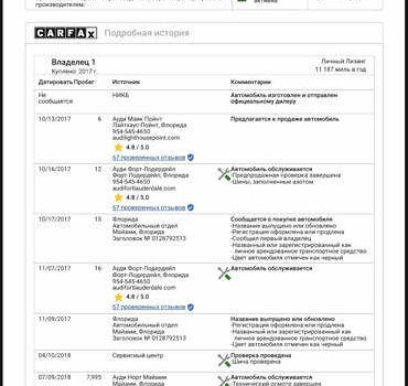 Чорний Ауді S5, об'ємом двигуна 3 л та пробігом 88 тис. км за 45500 $, фото 53 на Automoto.ua