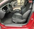 Червоний Ауді S5, об'ємом двигуна 4.2 л та пробігом 135 тис. км за 14500 $, фото 32 на Automoto.ua