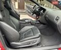 Червоний Ауді S5, об'ємом двигуна 4.2 л та пробігом 135 тис. км за 14500 $, фото 53 на Automoto.ua