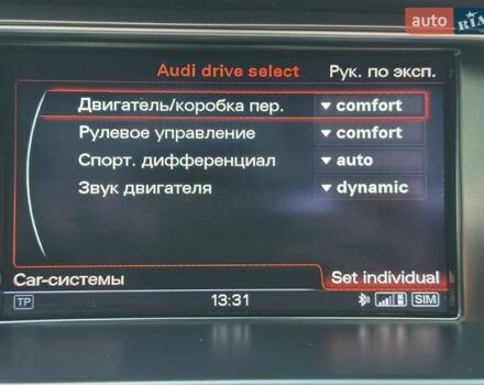 Серый Ауди С5, объемом двигателя 3 л и пробегом 98 тыс. км за 16500 $, фото 36 на Automoto.ua