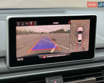 Ауді S5 2018 у Дніпро (Дніпропетровську) на Automoto.ua Синій Ауді S5, об'ємом двигуна 3 л та пробігом 85 тис. км за 32500 $, фото 31 на Automoto.ua