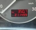 Синій Ауді С6, об'ємом двигуна 4.2 л та пробігом 211 тис. км за 4500 $, фото 1 на Automoto.ua