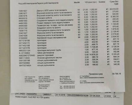 Синий Ауди SQ7, объемом двигателя 3.96 л и пробегом 220 тыс. км за 38000 $, фото 56 на Automoto.ua