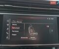 Чорний Ауді SQ8, об'ємом двигуна 4 л та пробігом 54 тис. км за 88950 $, фото 94 на Automoto.ua