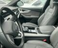 Ауди SQ8 2022 в Киеве на Automoto.ua Ауди SQ8, объемом двигателя 4 л и пробегом 5 тыс. км за 124873 $, фото 6 на Automoto.ua