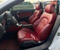 Белый Ауди ТТ, объемом двигателя 1.98 л и пробегом 108 тыс. км за 10000 $, фото 11 на Automoto.ua