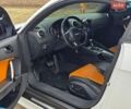 Белый Ауди ТТ, объемом двигателя 2 л и пробегом 90 тыс. км за 16500 $, фото 19 на Automoto.ua