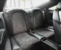 Білий Ауді TT, об'ємом двигуна 2 л та пробігом 143 тис. км за 15000 $, фото 7 на Automoto.ua