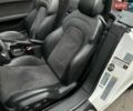 Білий Ауді TT, об'ємом двигуна 1.98 л та пробігом 153 тис. км за 13000 $, фото 16 на Automoto.ua