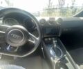 Білий Ауді TT, об'ємом двигуна 1.98 л та пробігом 111 тис. км за 17000 $, фото 7 на Automoto.ua