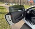 Білий Ауді TT, об'ємом двигуна 1.98 л та пробігом 119 тис. км за 26500 $, фото 55 на Automoto.ua