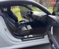 Білий Ауді TT, об'ємом двигуна 1.98 л та пробігом 119 тис. км за 26500 $, фото 47 на Automoto.ua