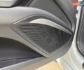 Білий Ауді TT, об'ємом двигуна 1.98 л та пробігом 119 тис. км за 26500 $, фото 57 на Automoto.ua