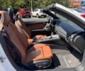 Білий Ауді TT, об'ємом двигуна 1.98 л та пробігом 71 тис. км за 25900 $, фото 19 на Automoto.ua