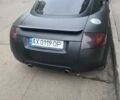 Черный Ауди ТТ, объемом двигателя 1.8 л и пробегом 283 тыс. км за 5700 $, фото 2 на Automoto.ua