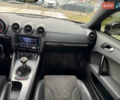 Ауди ТТ 2006 в Киеве на Automoto.ua Черный Ауди ТТ, объемом двигателя 1.98 л и пробегом 178 тыс. км за 9900 $, фото 23 на Automoto.ua