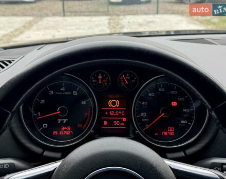 Ауди ТТ 2006 в Киеве на Automoto.ua Черный Ауди ТТ, объемом двигателя 1.98 л и пробегом 178 тыс. км за 9900 $, фото 33 на Automoto.ua