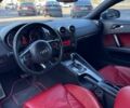 Черный Ауди ТТ, объемом двигателя 2 л и пробегом 180 тыс. км за 10500 $, фото 8 на Automoto.ua