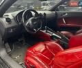 Чорний Ауді TT, об'ємом двигуна 1.98 л та пробігом 204 тис. км за 10000 $, фото 9 на Automoto.ua