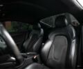Чорний Ауді TT, об'ємом двигуна 2 л та пробігом 166 тис. км за 10999 $, фото 6 на Automoto.ua