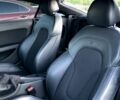Чорний Ауді TT, об'ємом двигуна 2 л та пробігом 305 тис. км за 12500 $, фото 7 на Automoto.ua