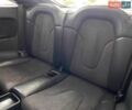Чорний Ауді TT, об'ємом двигуна 1.98 л та пробігом 90 тис. км за 15250 $, фото 10 на Automoto.ua