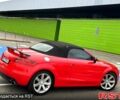 Червоний Ауді TT, об'ємом двигуна 2 л та пробігом 130 тис. км за 10500 $, фото 4 на Automoto.ua