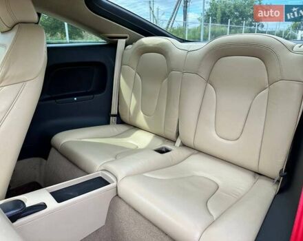 Червоний Ауді TT, об'ємом двигуна 2 л та пробігом 221 тис. км за 12000 $, фото 22 на Automoto.ua