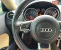 Червоний Ауді TT, об'ємом двигуна 2 л та пробігом 221 тис. км за 12000 $, фото 14 на Automoto.ua