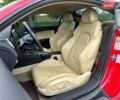 Червоний Ауді TT, об'ємом двигуна 2 л та пробігом 221 тис. км за 12000 $, фото 12 на Automoto.ua