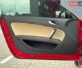 Червоний Ауді TT, об'ємом двигуна 2 л та пробігом 221 тис. км за 12000 $, фото 10 на Automoto.ua