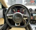 Червоний Ауді TT, об'ємом двигуна 2 л та пробігом 221 тис. км за 12000 $, фото 17 на Automoto.ua