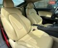 Червоний Ауді TT, об'ємом двигуна 2 л та пробігом 221 тис. км за 12000 $, фото 21 на Automoto.ua