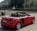 Червоний Ауді TT, об'ємом двигуна 1.98 л та пробігом 143 тис. км за 12200 $, фото 6 на Automoto.ua
