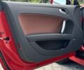 Червоний Ауді TT, об'ємом двигуна 1.98 л та пробігом 143 тис. км за 12200 $, фото 13 на Automoto.ua