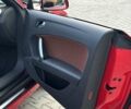 Червоний Ауді TT, об'ємом двигуна 1.98 л та пробігом 143 тис. км за 12200 $, фото 18 на Automoto.ua