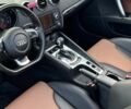 Червоний Ауді TT, об'ємом двигуна 1.98 л та пробігом 143 тис. км за 12200 $, фото 14 на Automoto.ua