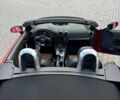 Червоний Ауді TT, об'ємом двигуна 1.98 л та пробігом 143 тис. км за 12200 $, фото 19 на Automoto.ua